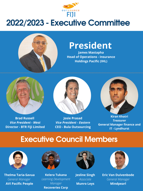 2022-Executive-Team